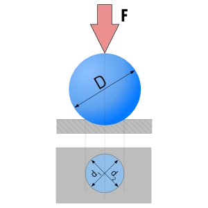 Zkouška tvrdosti podle Brinella